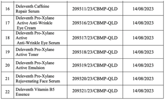 Thu hồi 22 loại mỹ phẩm chăm sóc da của Công ty TNHH mỹ phẩm L A M