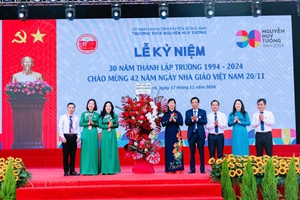 Kỷ niệm 30 năm thành lập trường Trường THCS Nguyễn Huy Tưởng