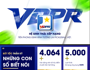 Giải Pickleball Báo chí - Truyền hình và Doanh nghiệp toàn quốc 2026 VDPR góp phần nâng tầm sân chơi kết nối