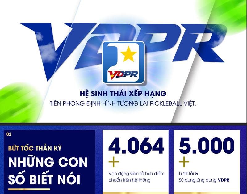 Giải Pickleball Báo chí - Truyền hình và Doanh nghiệp toàn quốc 2026 VDPR góp phần nâng tầm sân chơi kết nối